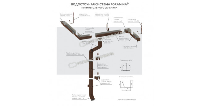 Труба водосточная 76х102х2000 (ПЛ-02-8017-0.5)