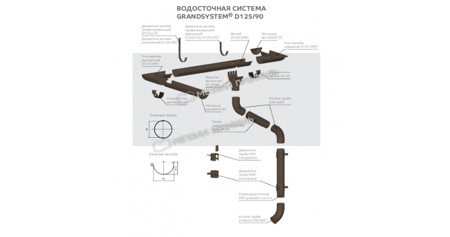 Угол желоба наружный D125х90 градусов GS (ВПЭД-03-9010-0.6)